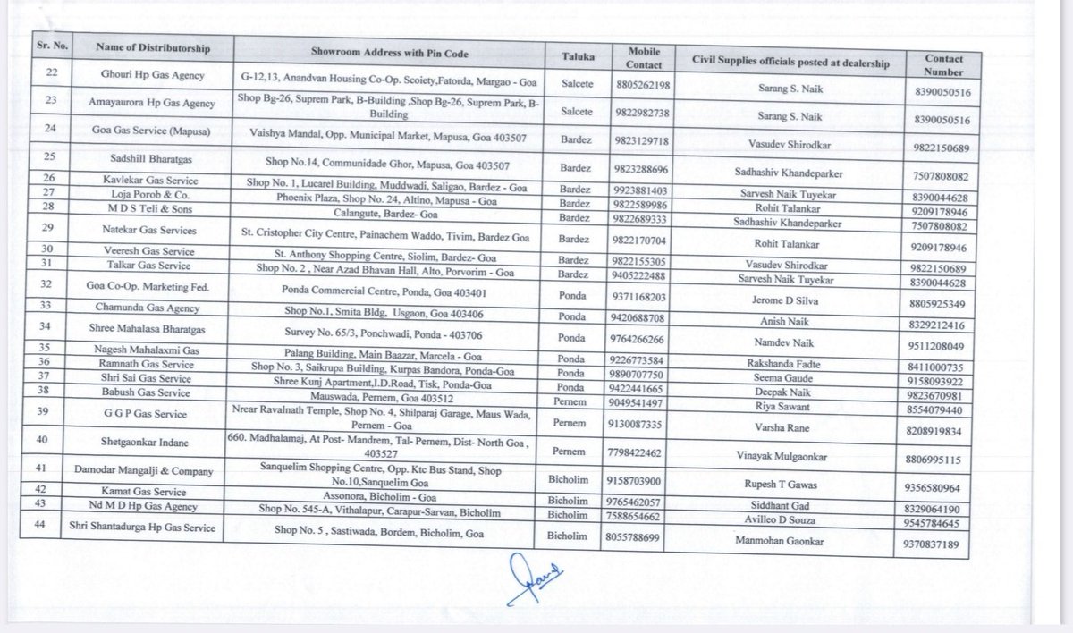 thegoanonline's tweet image. THE GOAN | Goa govt invokes Essential Commodities Act, 1955; Civil Supplies Dept deploys officials at gas agencies across Goa to maintain strict #vigilance amid #LPG situation

#Goa #BreakingNews #LPGShortage
