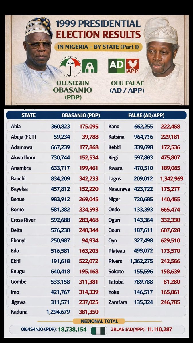 Morris Monye tweet media