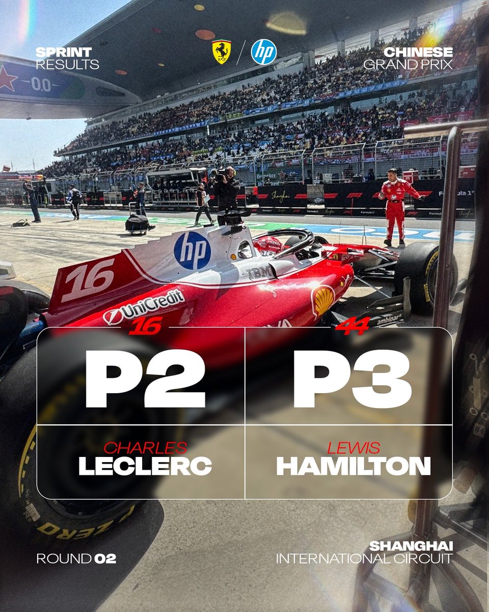 Maranello Paddock tweet media