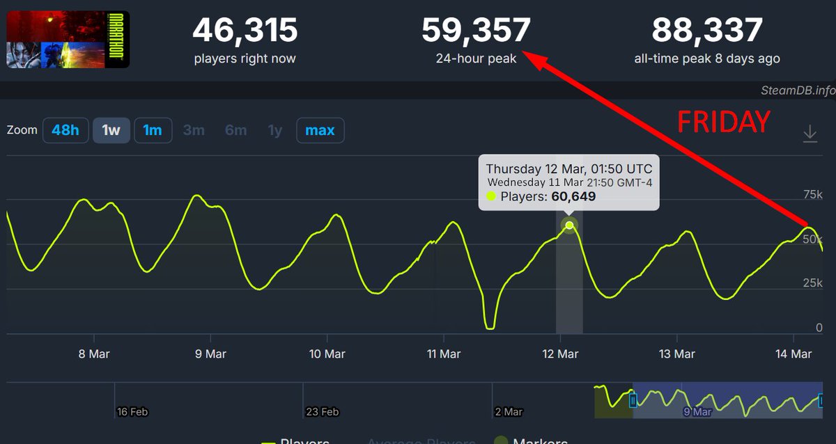 JayViper tweet media