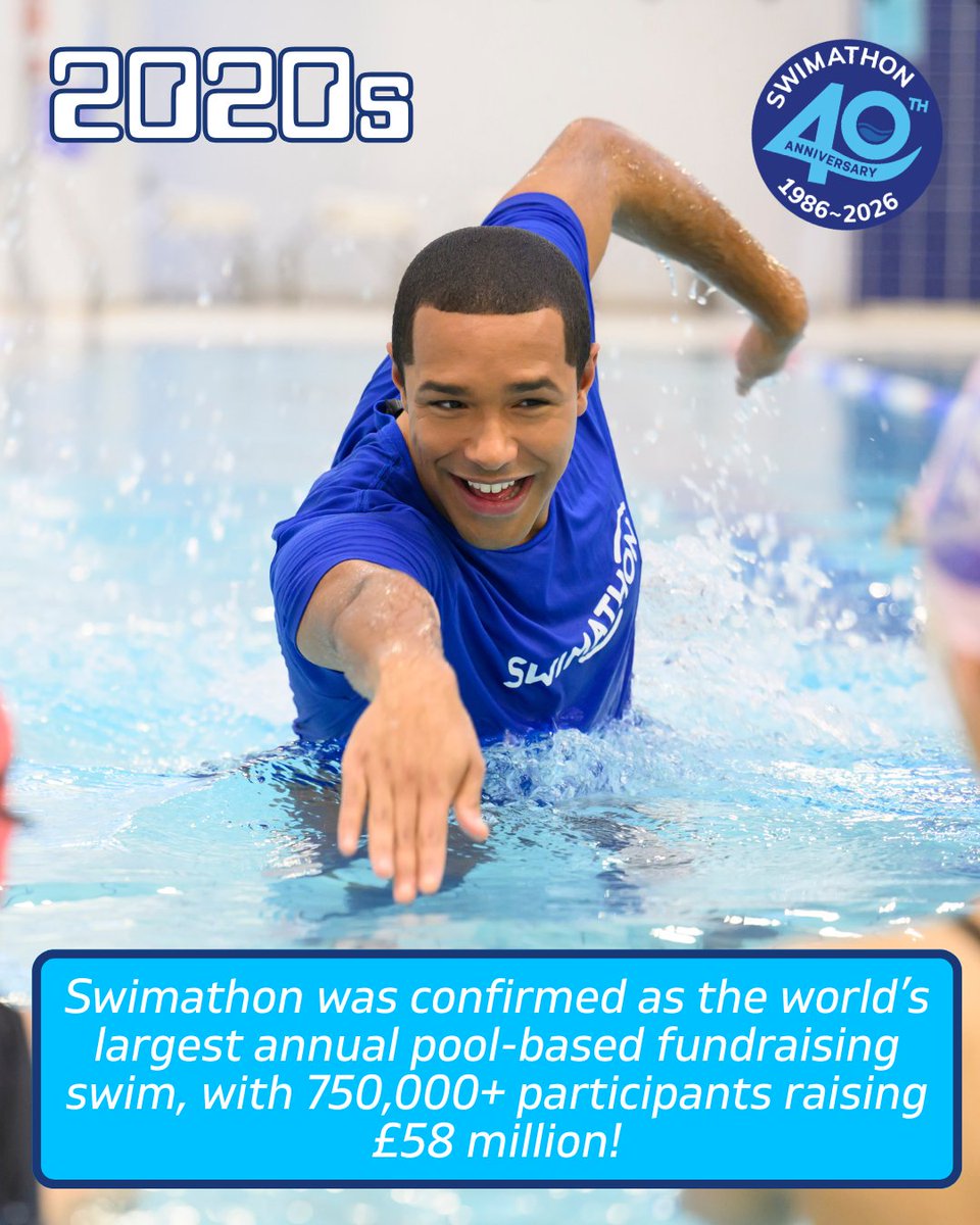 Swimathon tweet media