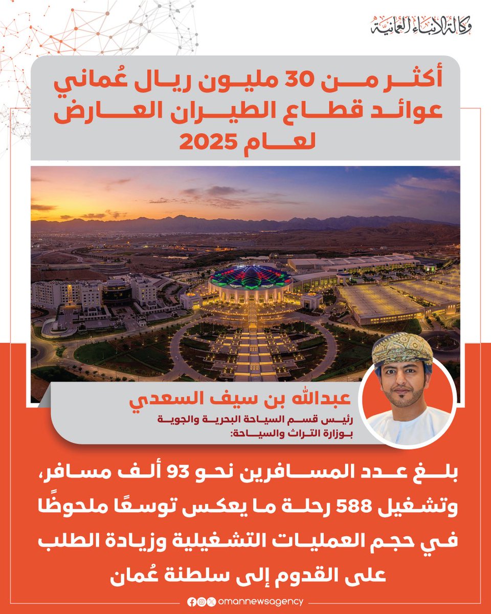 وكالة الأنباء العمانية tweet media