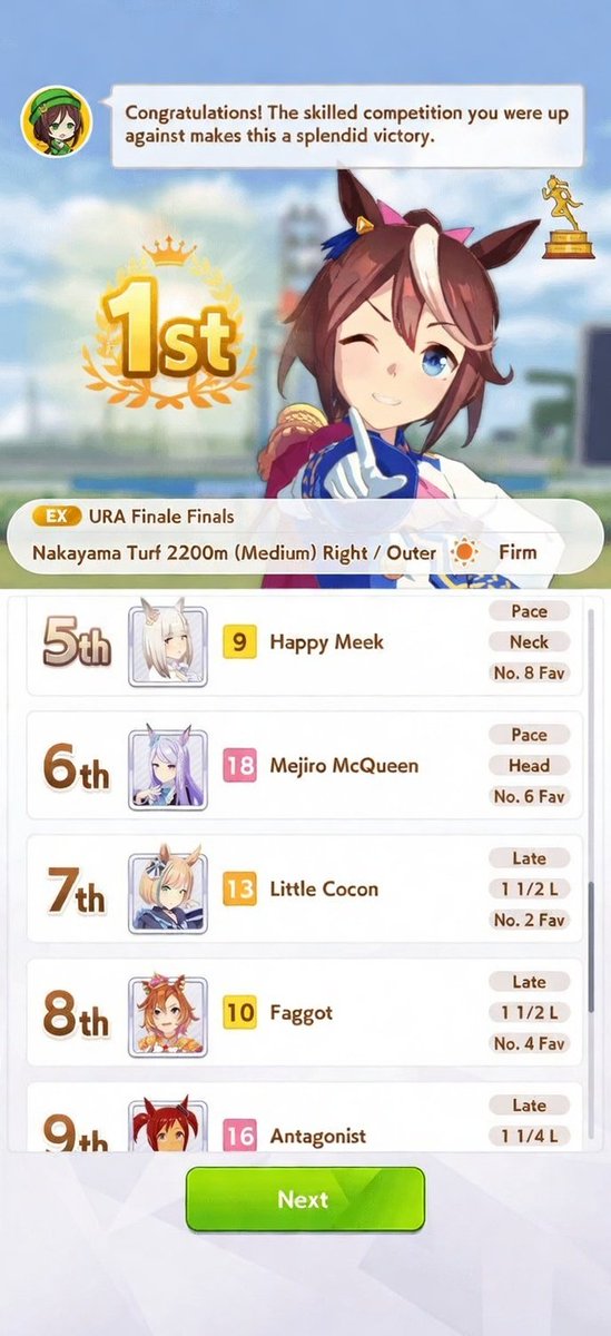 Another great victory for Invincible Tokai Teio!