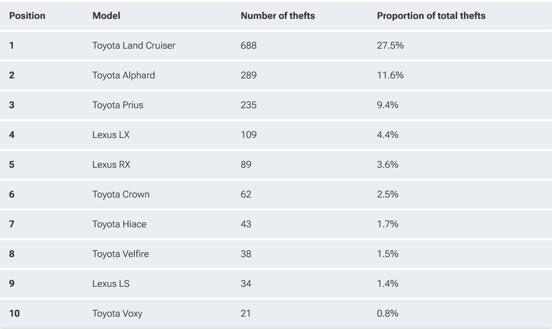 ⛩ Ryo Saeba | Japon XYZ ⛩ tweet media