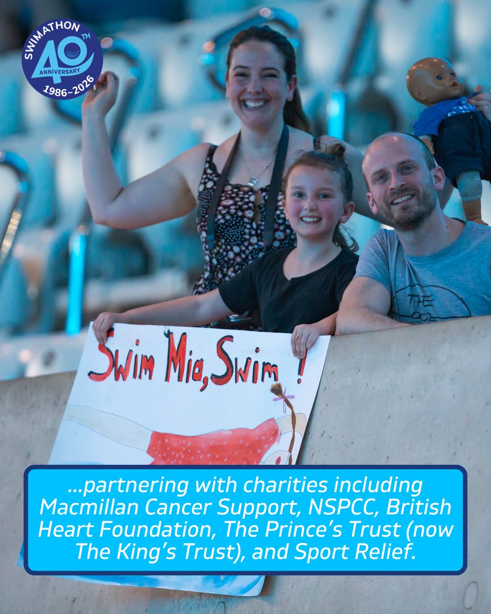 Swimathon tweet media