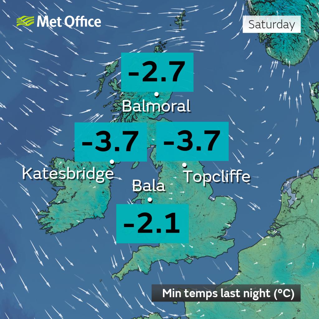 Met Office tweet media