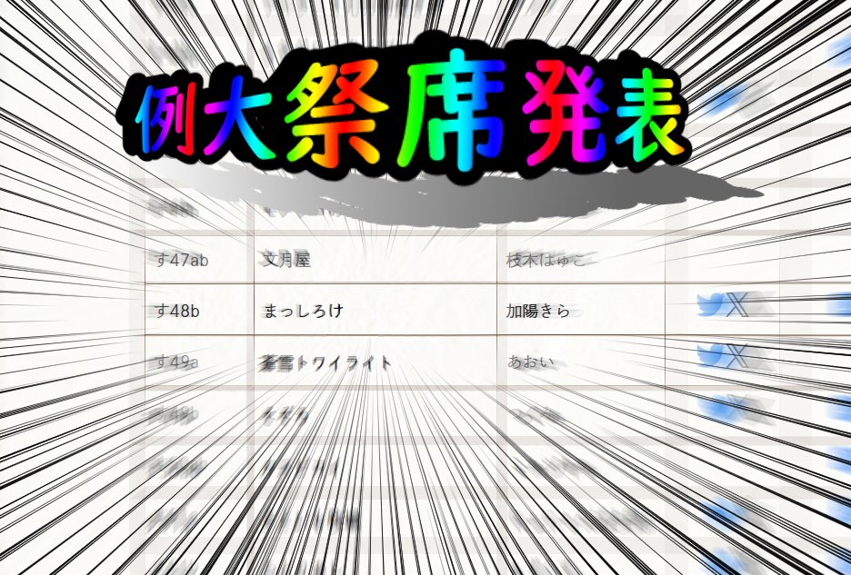 加陽きら(かびきら)🍣春例大祭@す48b tweet media