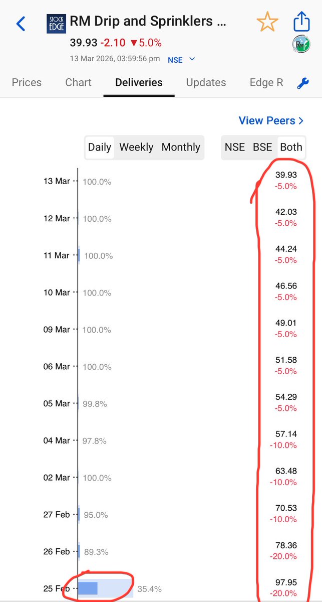 MultiBaggerStockHunter tweet media