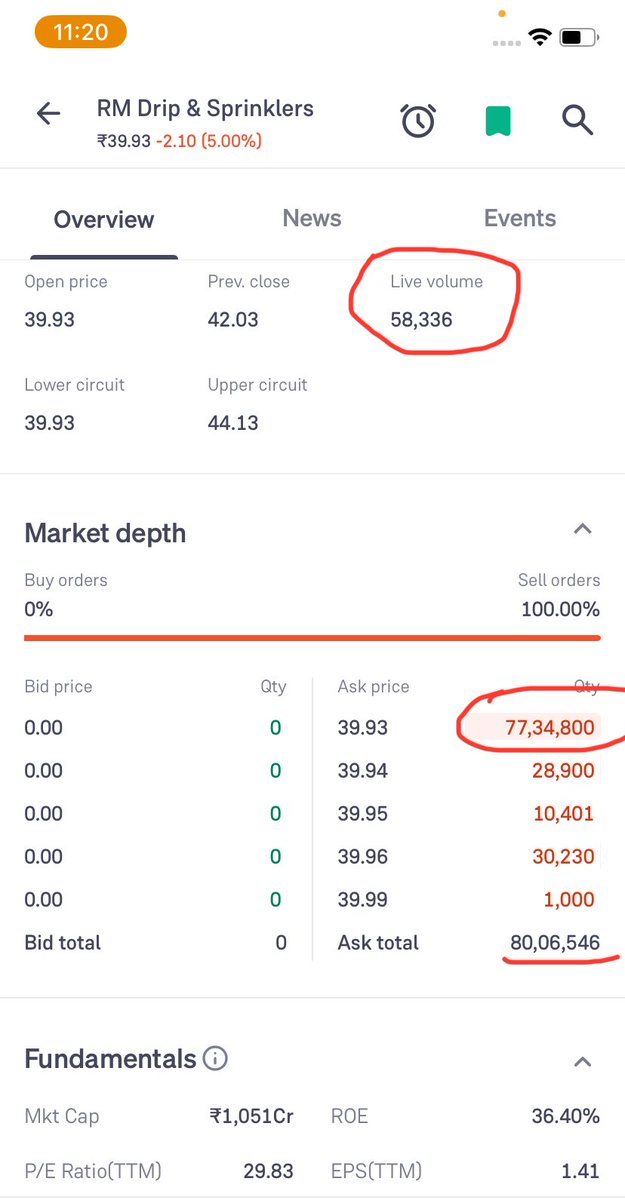 MultiBaggerStockHunter tweet media