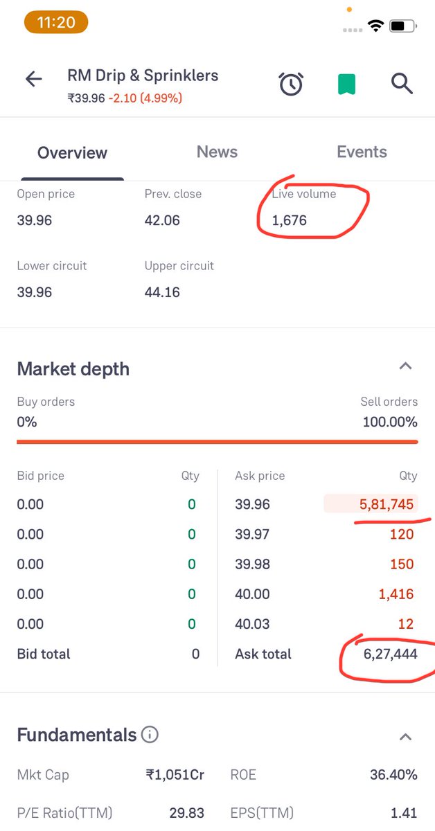 MultiBaggerStockHunter tweet media