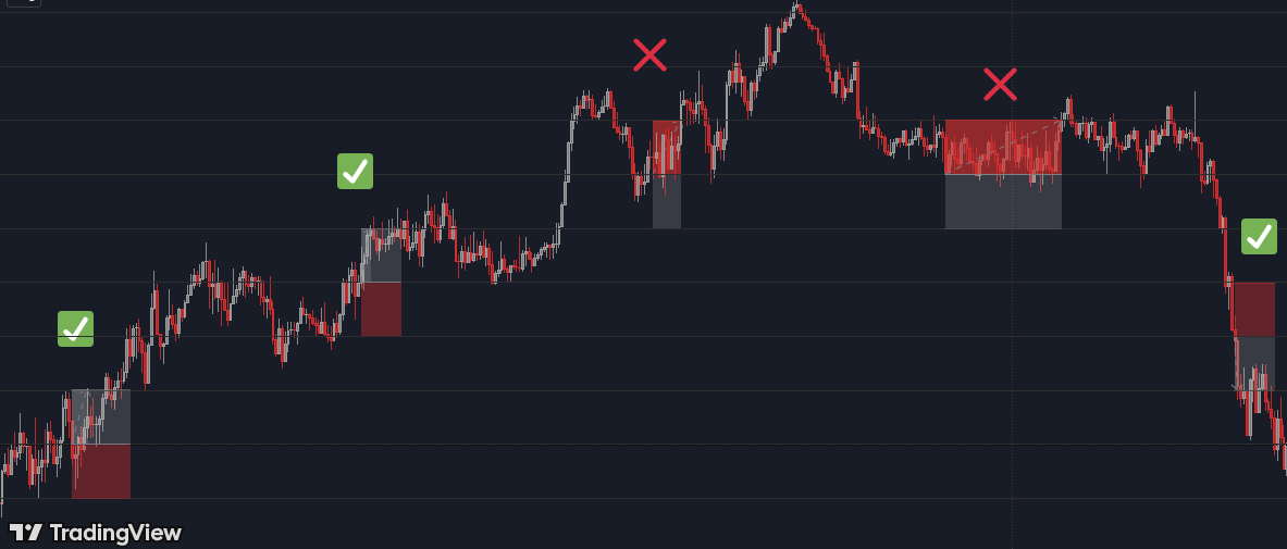 nijamade_'s tweet photo. Weekly PnL +1R
@JudeXpert_001 🤠 https://t.co/pxifPUWqCV