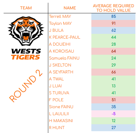 J Schubert tweet media