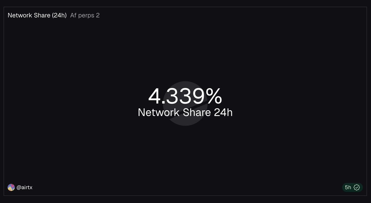 airtx (🥚,🥚) 🇦🇲 tweet media