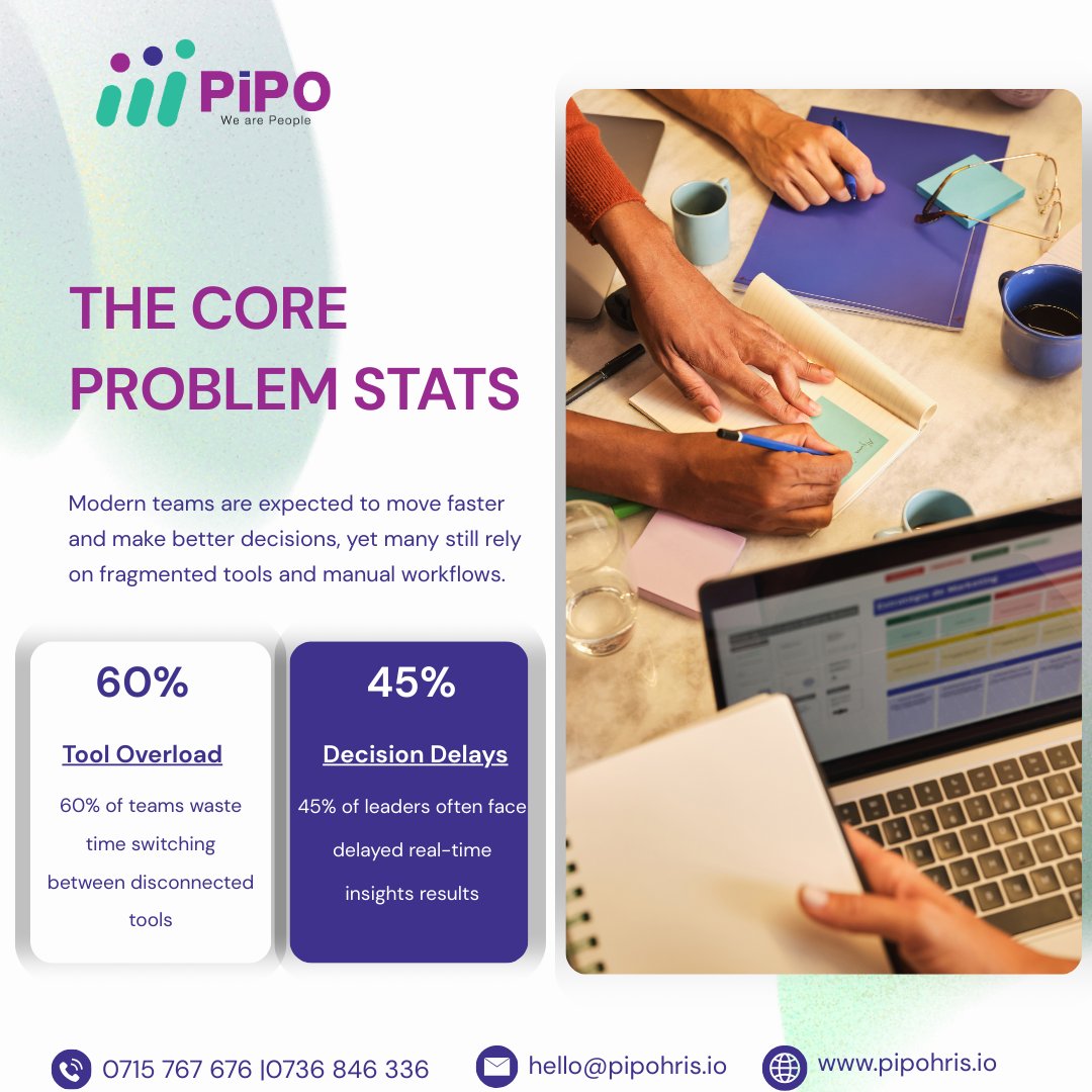 pipohris's tweet image. Discover how PiPO HRIS transforms HR operations with a secure, cloud-based system that centralizes recruitment, payroll, performance, and employee management. 

📞 0715 767 676 | 0736 846 336
📧 hello@pipohris.io
🌐 pipohris.io

#PiPOHRIS #HRAutomation #CloudHR