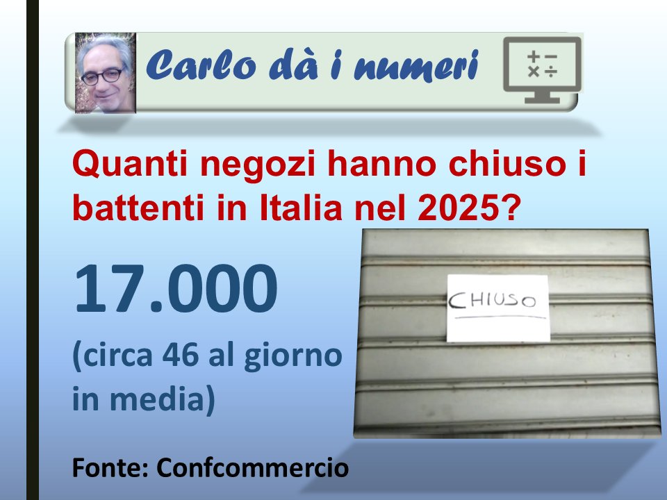 Çarlo de ßlasio ♞ tweet media