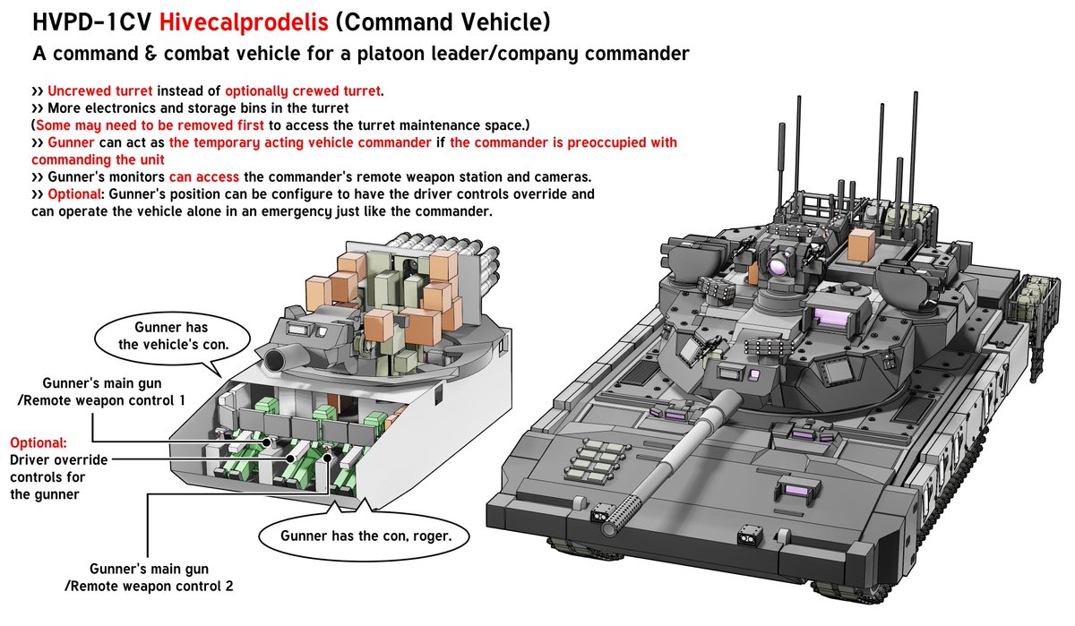 7n39.Commission@DM tweet media