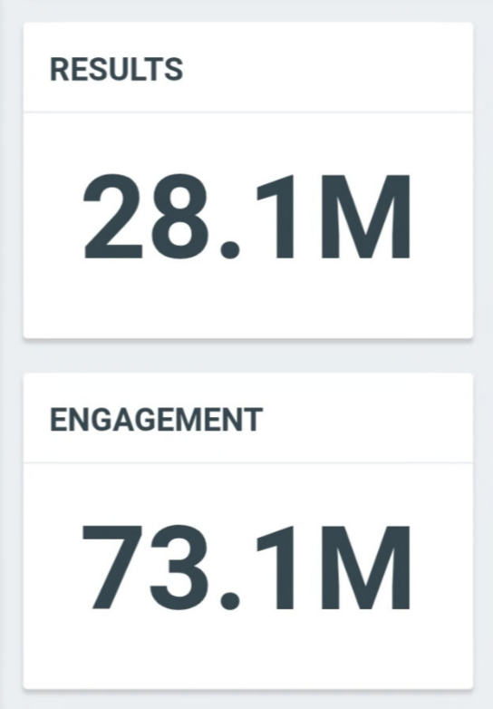 Kpop Stats tweet media
