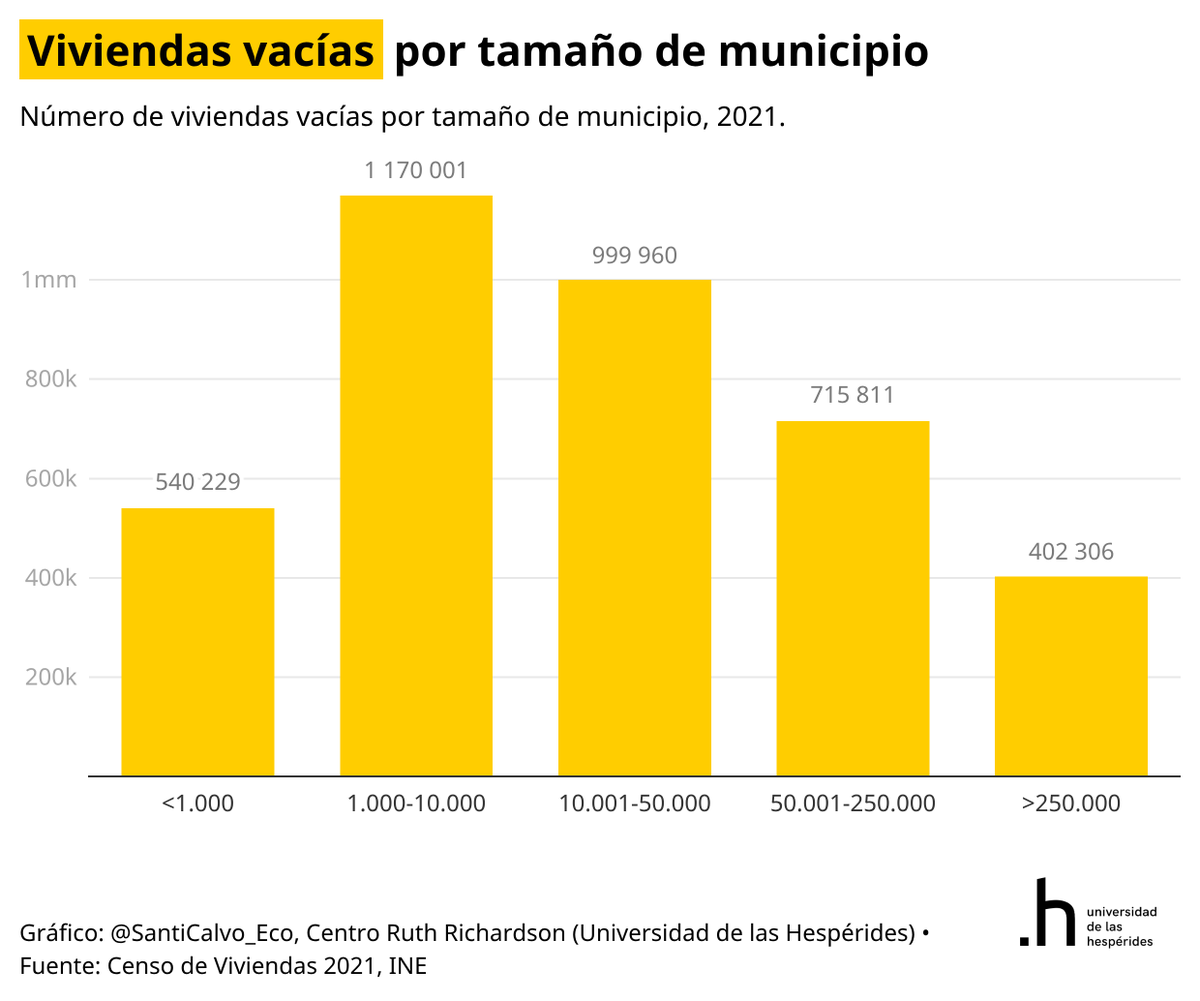 Santiago Calvo tweet media