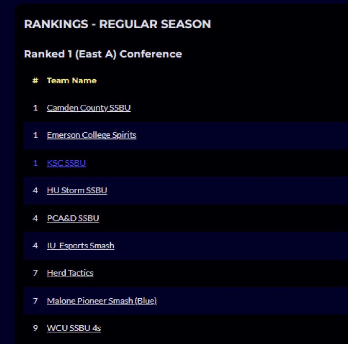 BlueShell ⚡️ tweet media
