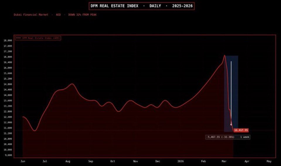 Gordon 🐂 tweet media