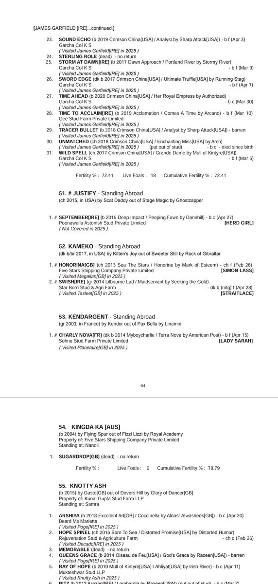 Tegbir Brar tweet media