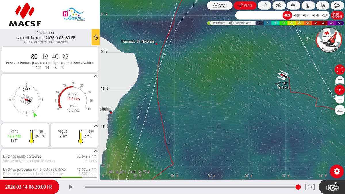 NiwakaFerreris's tweet image. C'est la cartographie du #TourdumondeàlEnvers par MACSF et Guirec Soudée à 6h30 FR. MACSF bifurque sur Fernando de Noronha et passera par l'ouest de l'île de l'Ascension bientôt. MACSF a avancé 340.2 nm sur 24h et est 4826.2 nm d'avance sur Advrien. #Ultim #Ultime