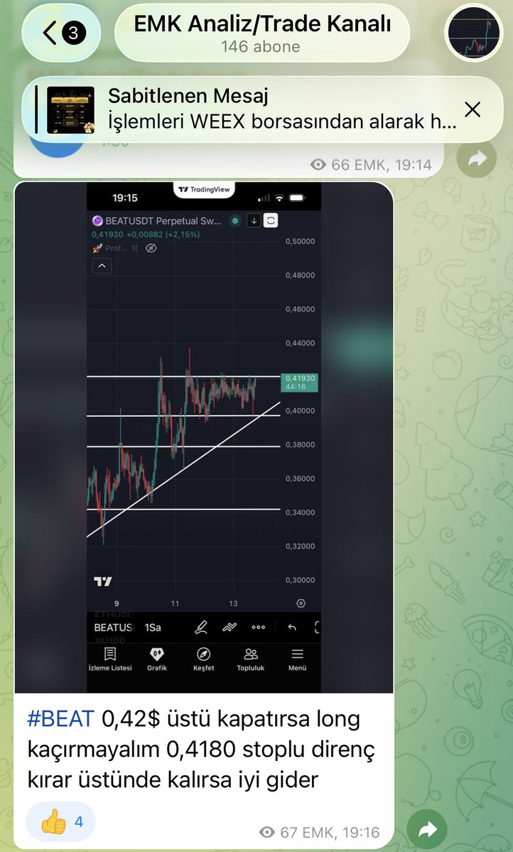 emkfinans's tweet image. Günaydın #BEAT biz yazarız o uçar iyi gitmiş bereketli olsun 🤝🔥