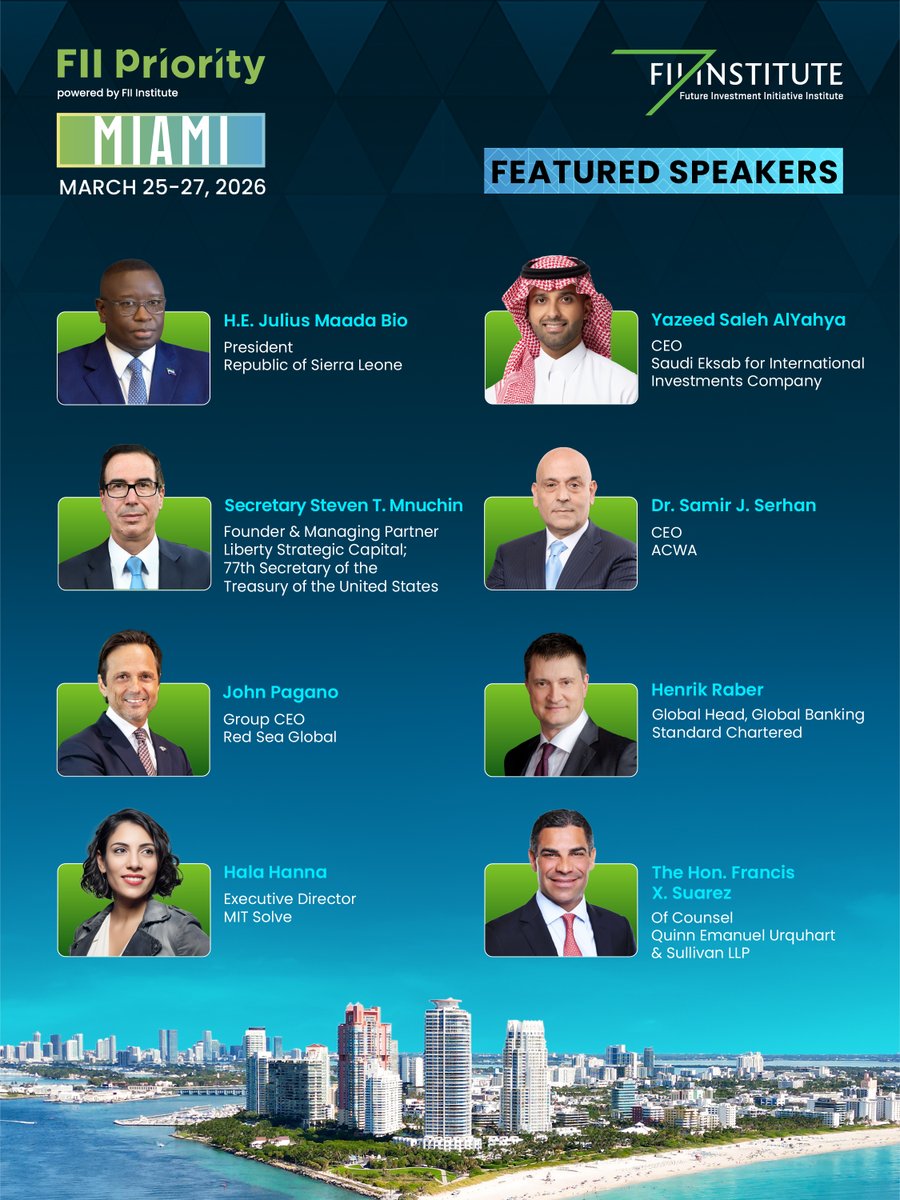 FII Institute tweet media