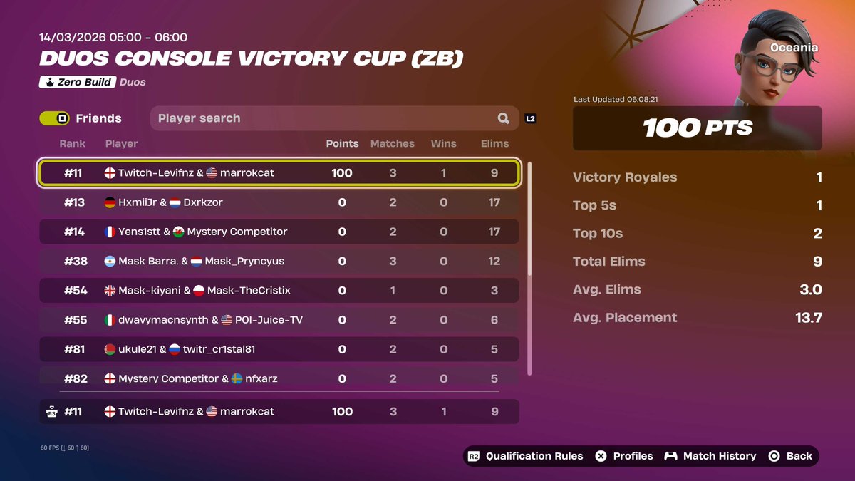 Mask Levifnz tweet media