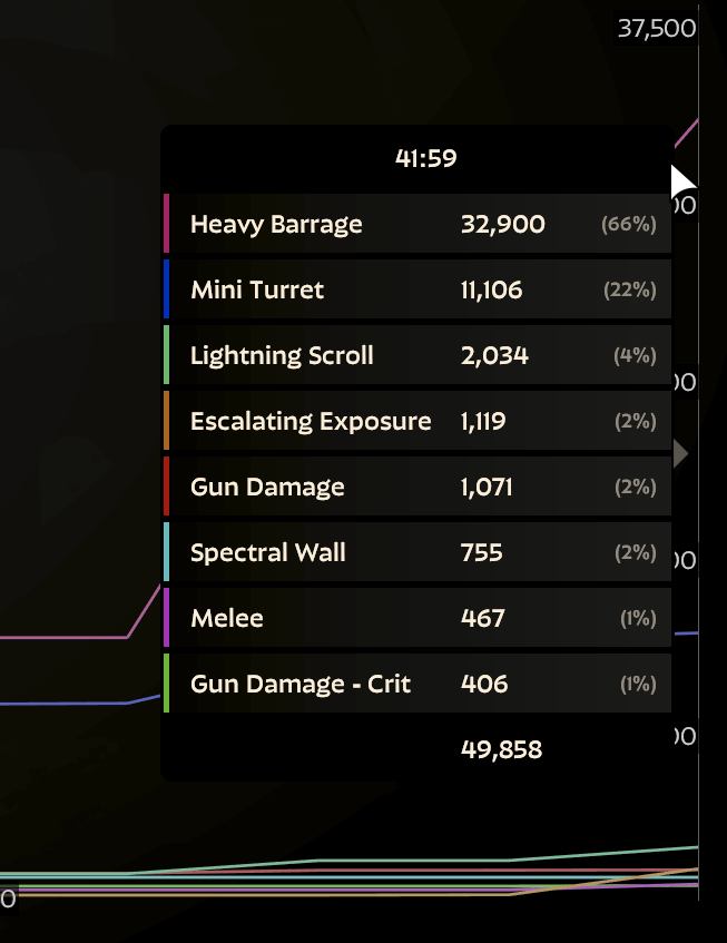 Clair(e)!!! tweet media