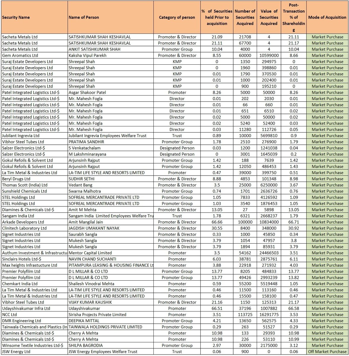 Ekansh Mittal tweet media