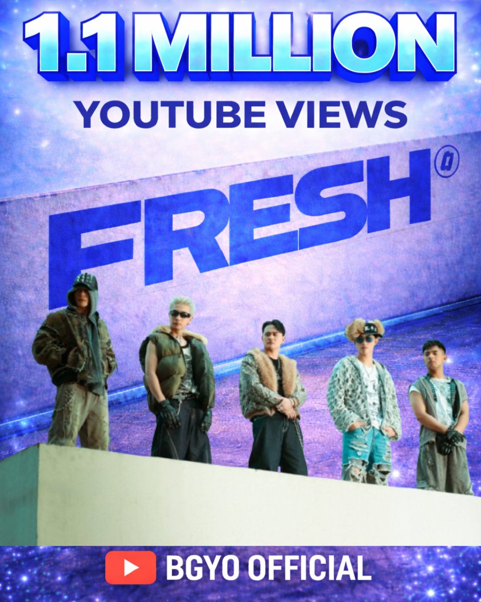 BGYO ACEs Team YouTube tweet media