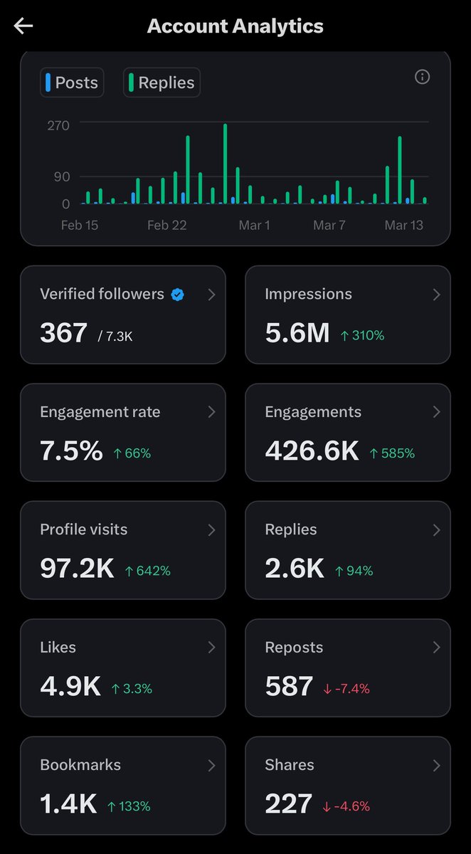 ريان الدوسري tweet media