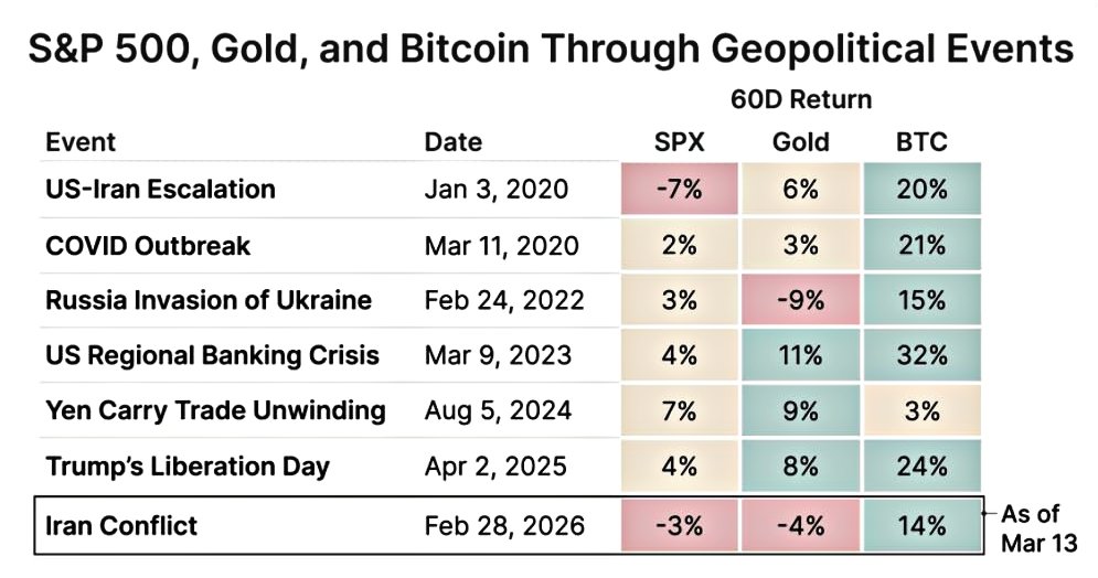 کوینکس رسمی tweet media