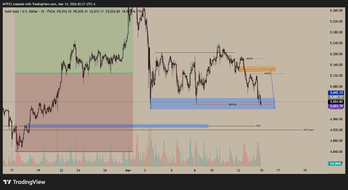 MoonLight tweet media