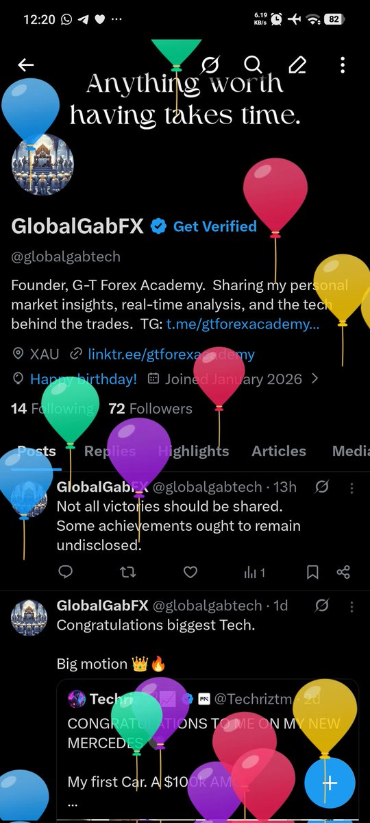 GlobalGabFX tweet media