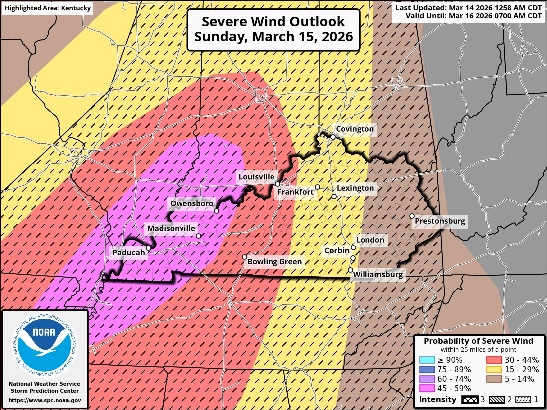 Weather Now-Kentucky tweet media