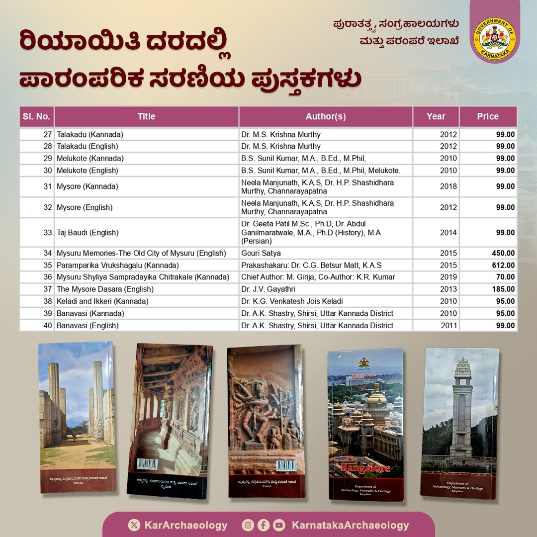 ಇಲಾಖೆ ವತಿಯಿಂದ ಇತಿಹಾಸ ಪ್ರಿಯರಿಗೆ ಸರಳವಾಗಿ ಹಾಗೂ ಸಂಕ್ಷಿಪ್ತವಾಗಿ ಸ್ಮಾರಕಗಳ ಮಹತ್ವ, ಸ್ಥಳದ ವೈಶಿಷ್ಟ್ಯ ಮತ್ತು ಐತಿಹಾಸಿಕ ಮಾಹಿತಿಯನ್ನು ತಿಳಿಸಲು ಪಾರಂಪರಿಕ ಸರಣಿಯ ಪುಸ್ತಕಗಳು ಈಗ ಇಲಾಖೆಯ ಎಲ್ಲ ಕಚೇರಿ ಹಾಗೂ ರಾಜ್ಯದ ಎಲ್ಲ ಸಂಗ್ರಹಾಲಯಗಳಲ್ಲಿ ಲಭ್ಯ.  

#KarnatakaArchaeology #booksforsale #dadmh