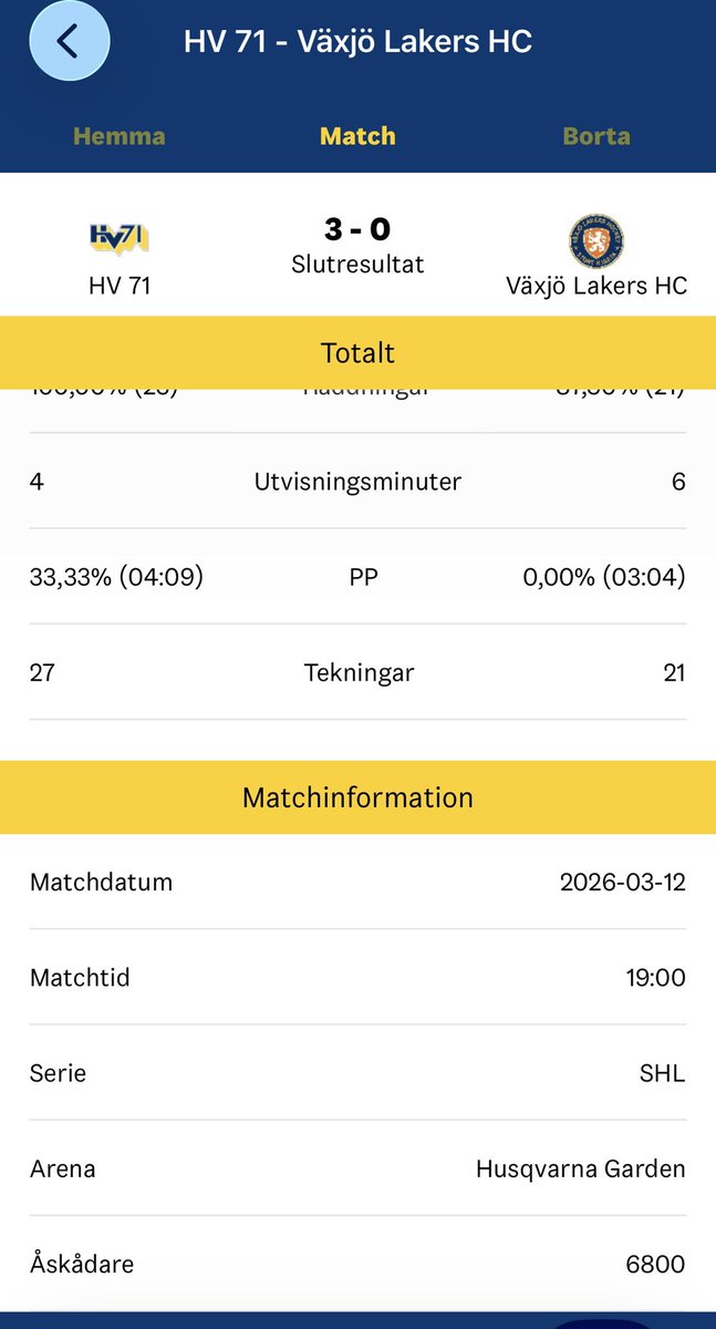 Mattias Arbfors tweet media