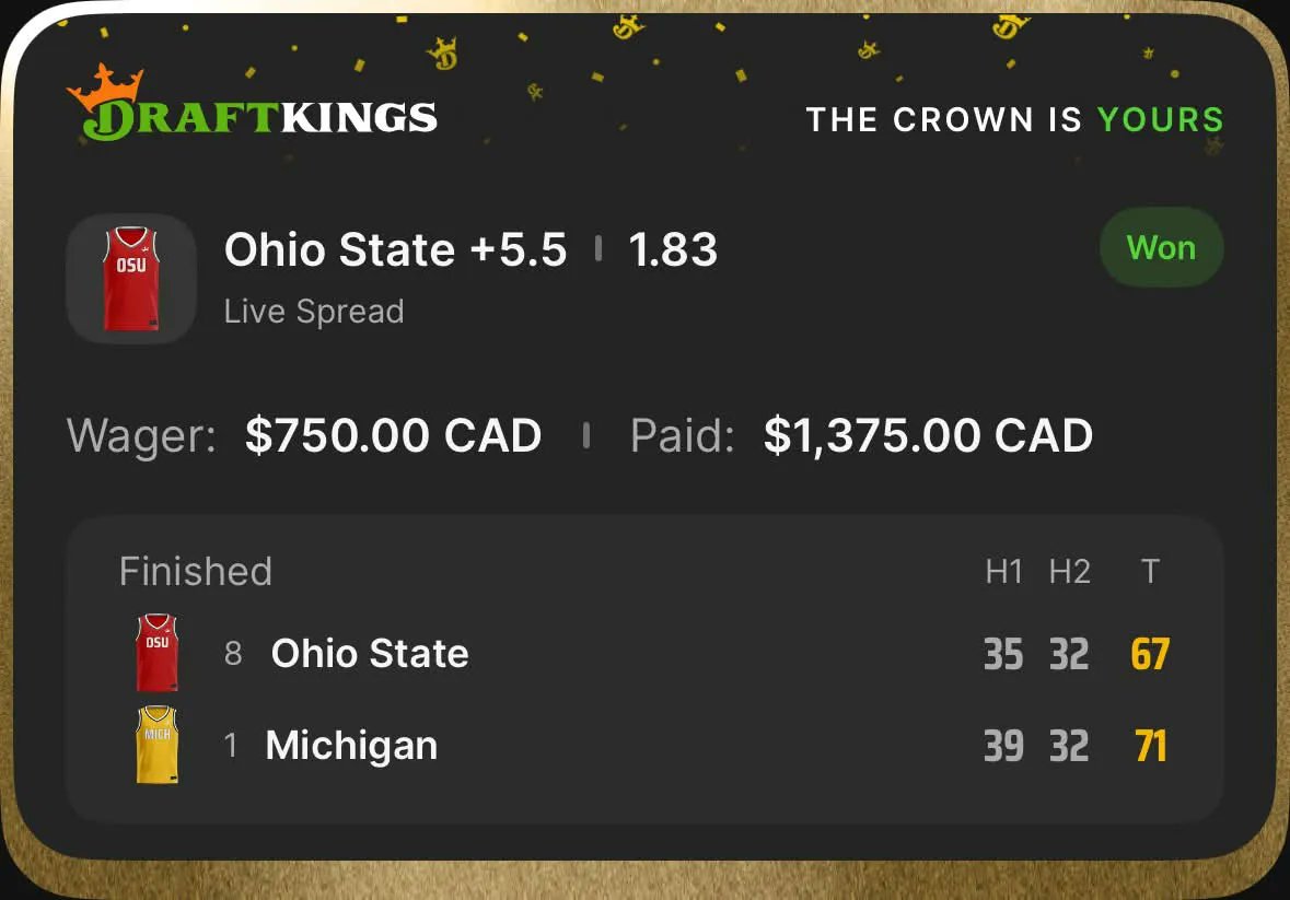 UpNorthBets's tweet photo. Some of the best live wins from the VIP today🔥📷 

https://t.co/nIu3tAnkR8 
https://t.co/ytWL0LZfXx 
#SportsBettingWins #Gambling𝕏 https://t.co/e9A7T35QWY