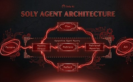 tahsan_eth tweet media