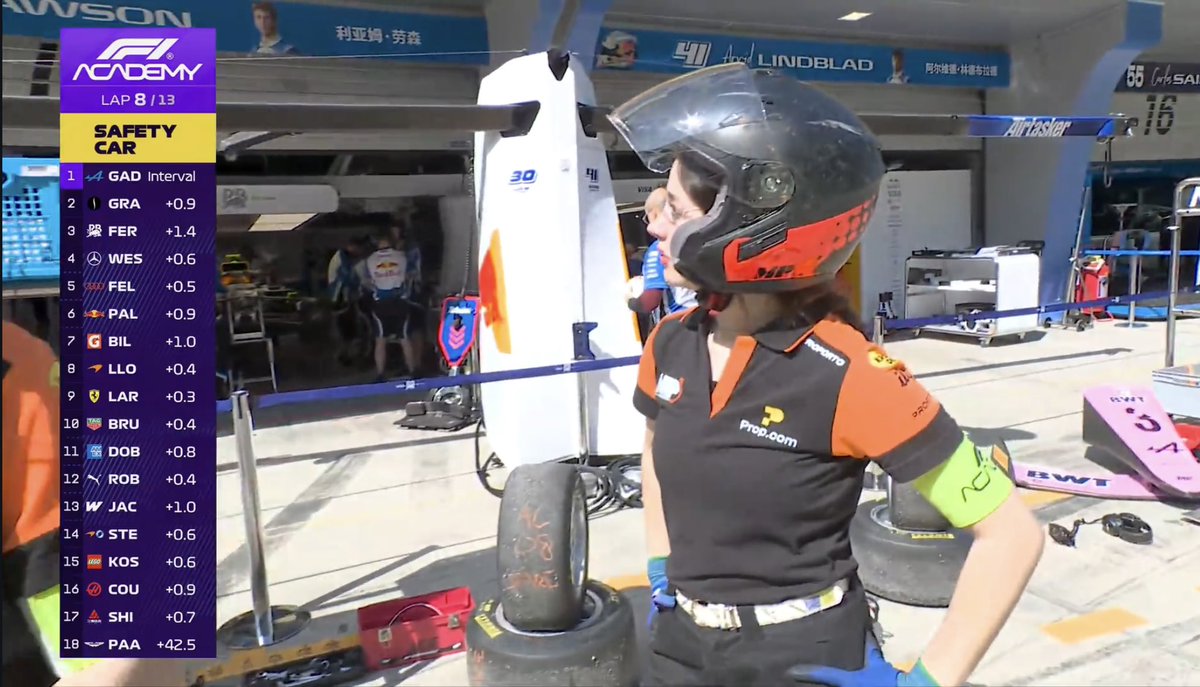 arvidpilled's tweet image. the thing i love the most about f1 academy is the amount of female representation. not just the drivers, but also mechanics and race engineers 

#f1academy