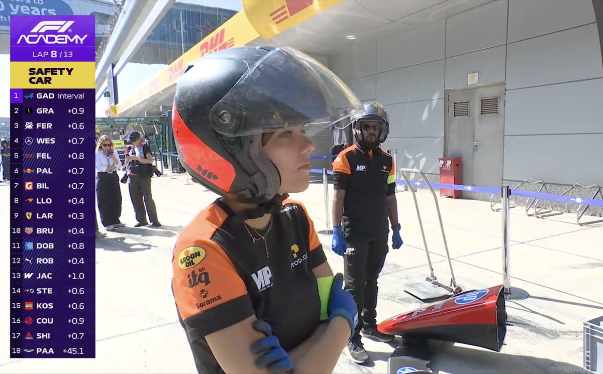 arvidpilled's tweet image. the thing i love the most about f1 academy is the amount of female representation. not just the drivers, but also mechanics and race engineers 

#f1academy