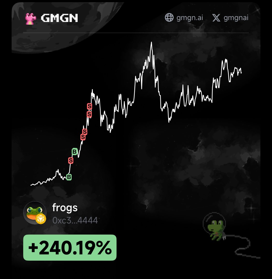 李大白🔶BNB tweet media