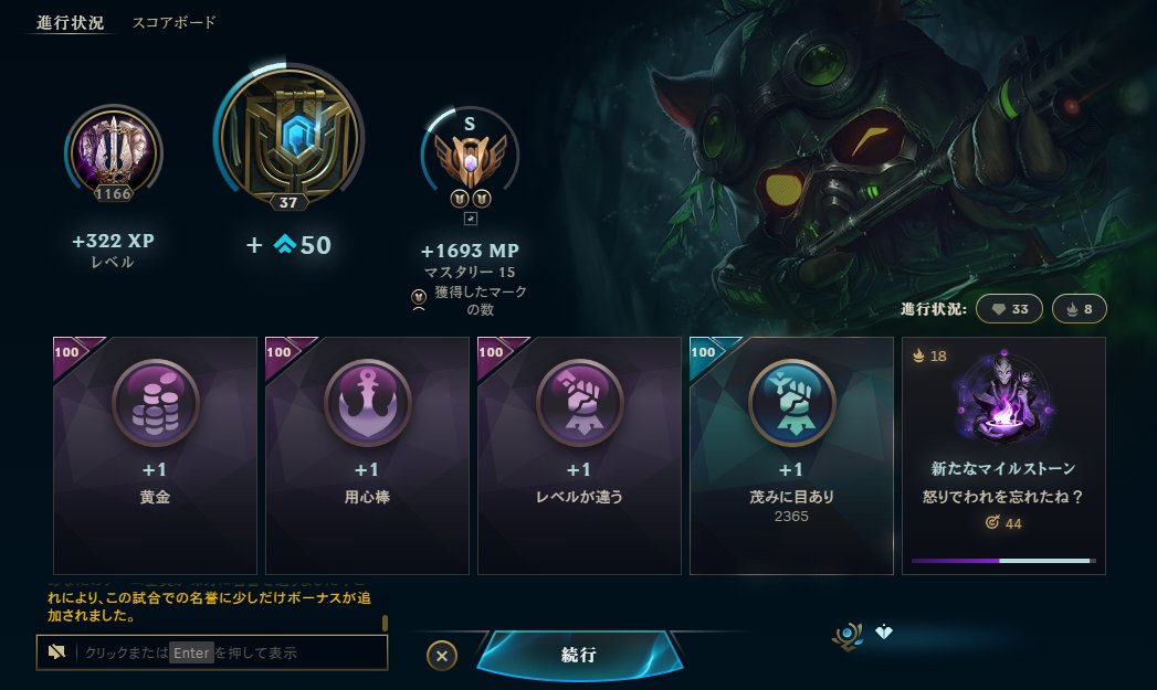 Artorius(アルトリウス) tweet media