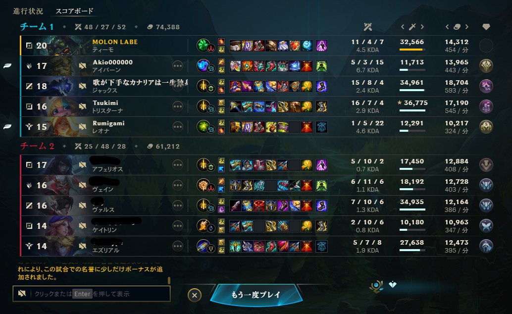 Artorius(アルトリウス) tweet media