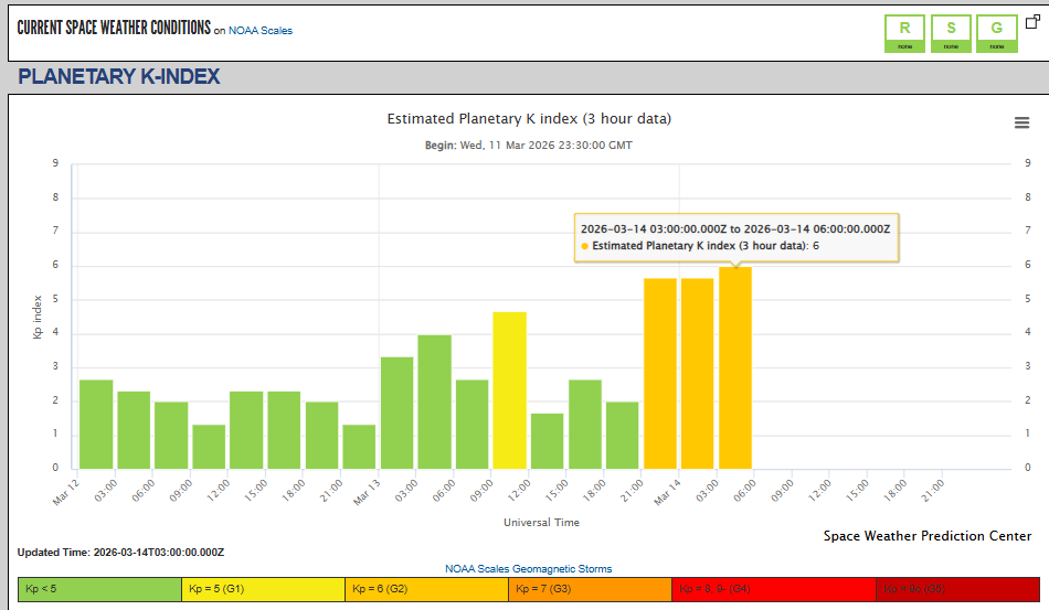 VU2JO Jon tweet media