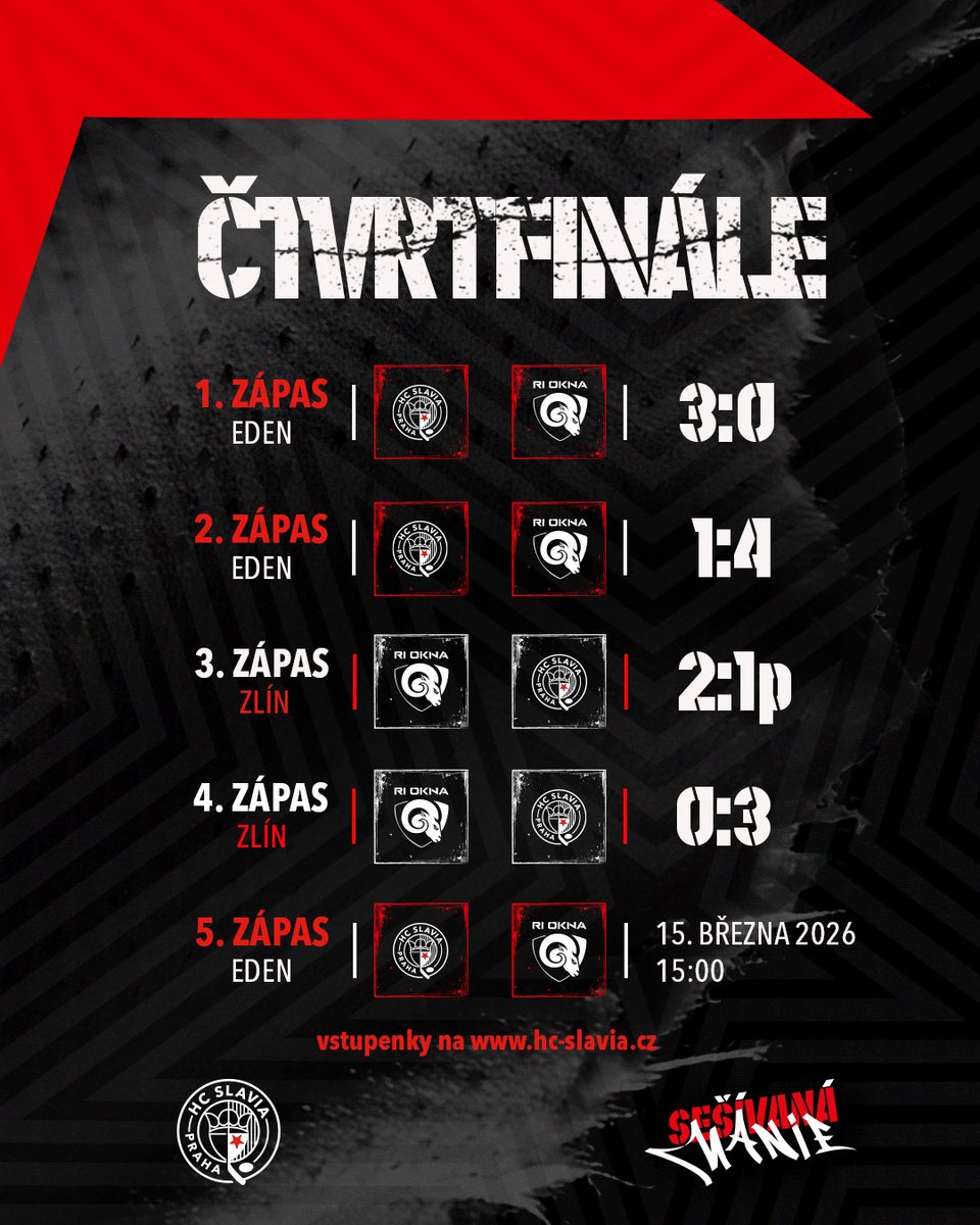 HC Slavia Praha tweet media