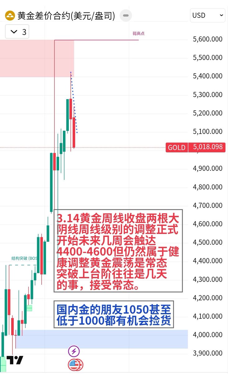 通骏Jun tweet media