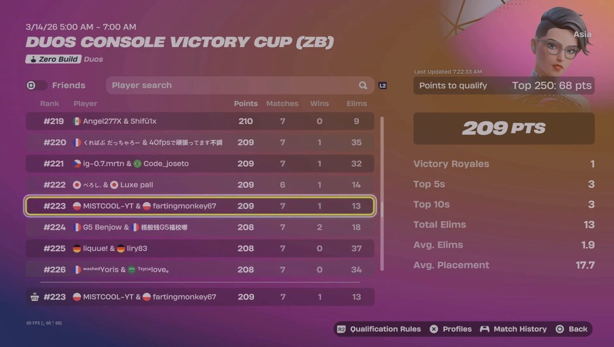 Trizon Mistcool0🔥🏆🐟 tweet media